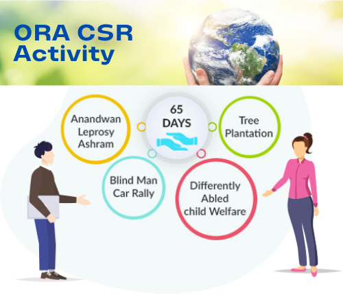 Aress-CSR-Activies